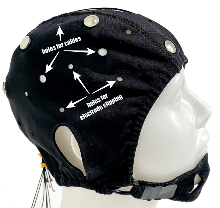 BrainAccess Standard Kit Setup - BrainAccess BrainAccess cap