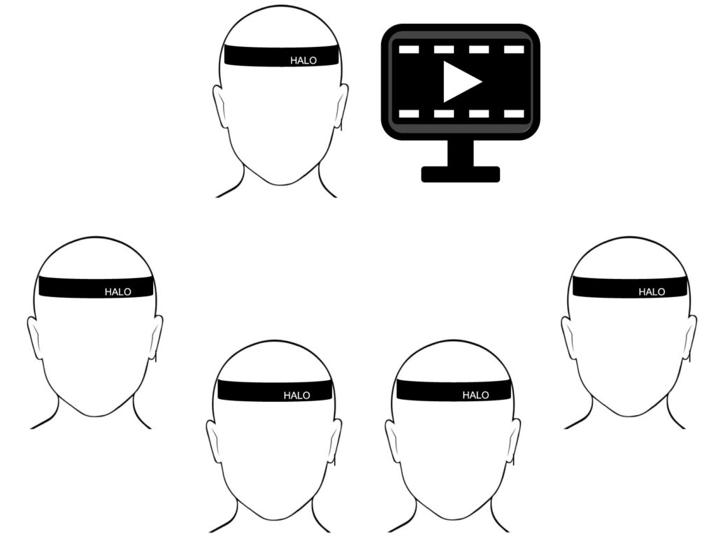 BrainAccess Mobile App - BrainAccess