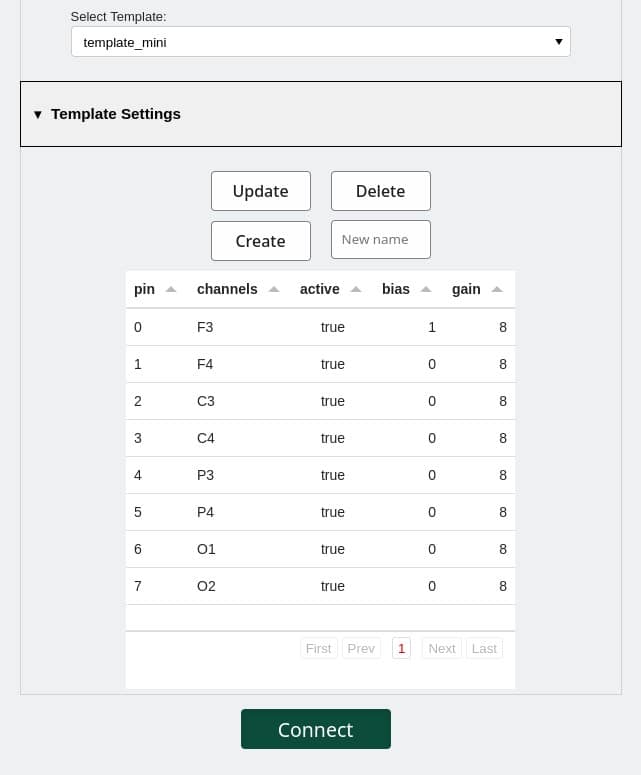 Starting up with BrainAccess Board - BrainAccess Starting up with BrainAccess Board - BrainAccess