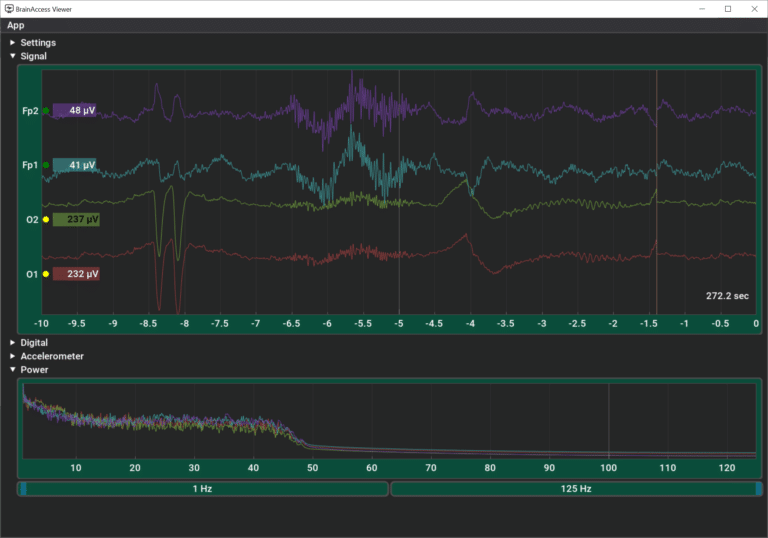 BrainAccess Board - BrainAccess
