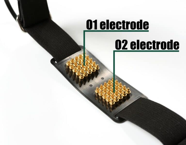 BrainAccess HALO - BrainAccess